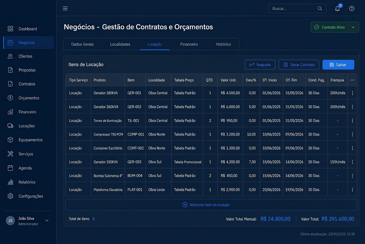 Negócios: CRM unificado